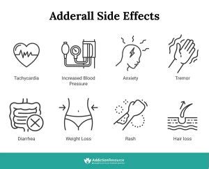 adderall and masturbation|Adderall Side Effects: Common, Severe, Long Term